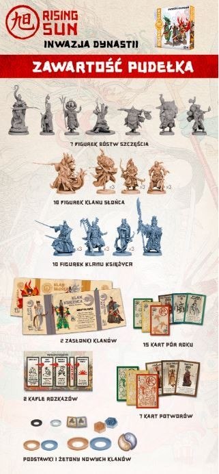 Extension du jeu Rising Sun: Invasion of the Dynasty